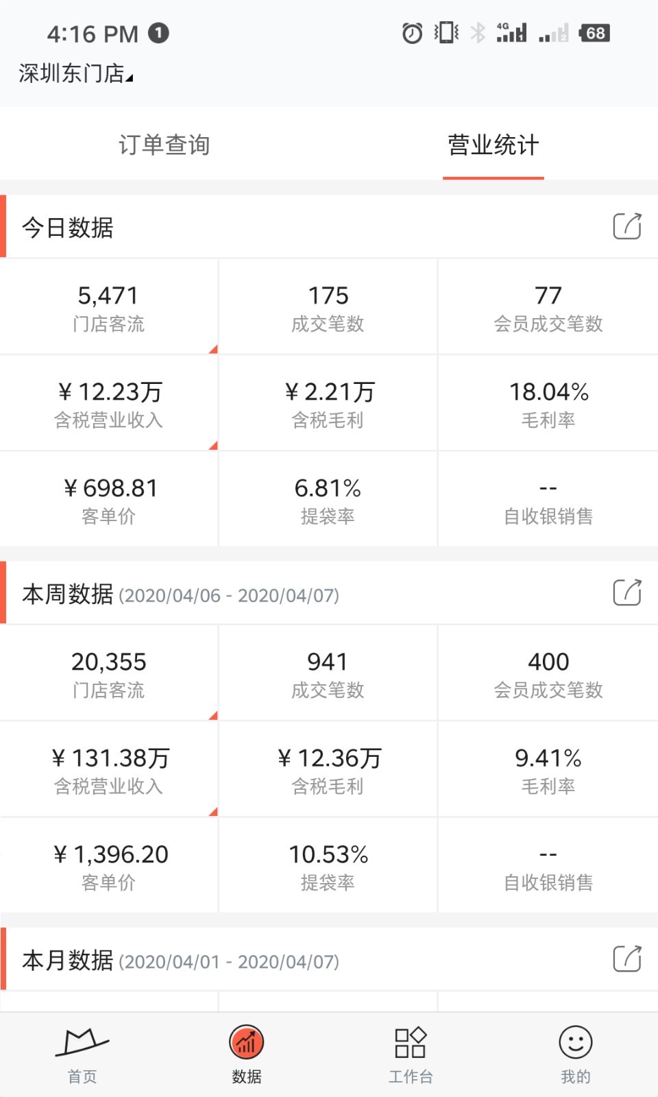 小红茂app