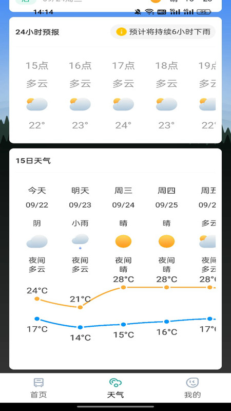 公交地铁通行码app