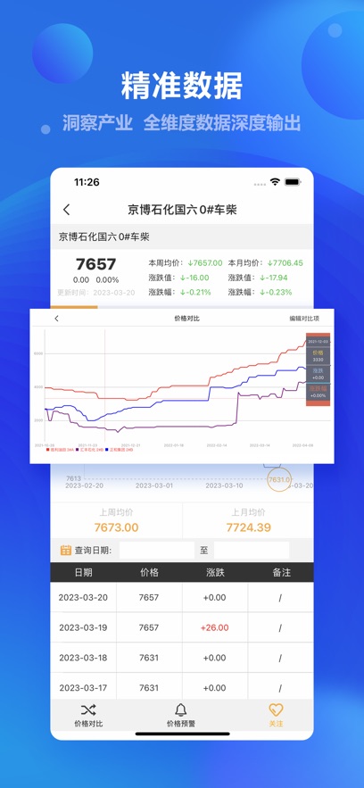 金联创app