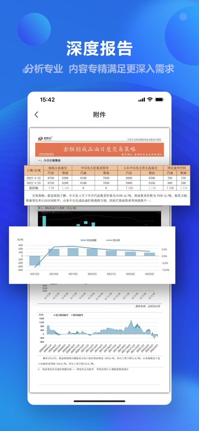 金联创app