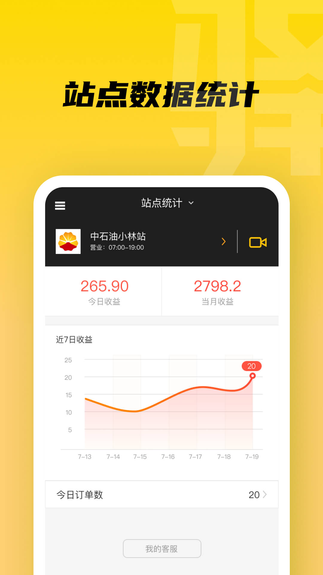 驿管家app