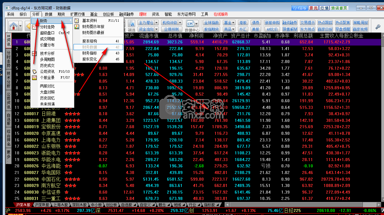 东方证券经典版(东方证券经典版K线放大和阶段统计)