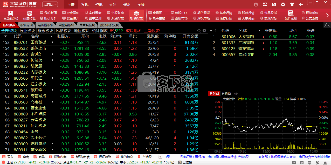 消费品行业gdp_中国gdp增长图