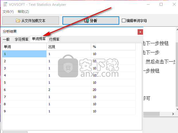 Text Statistics Analyzer(文本统计分析器)