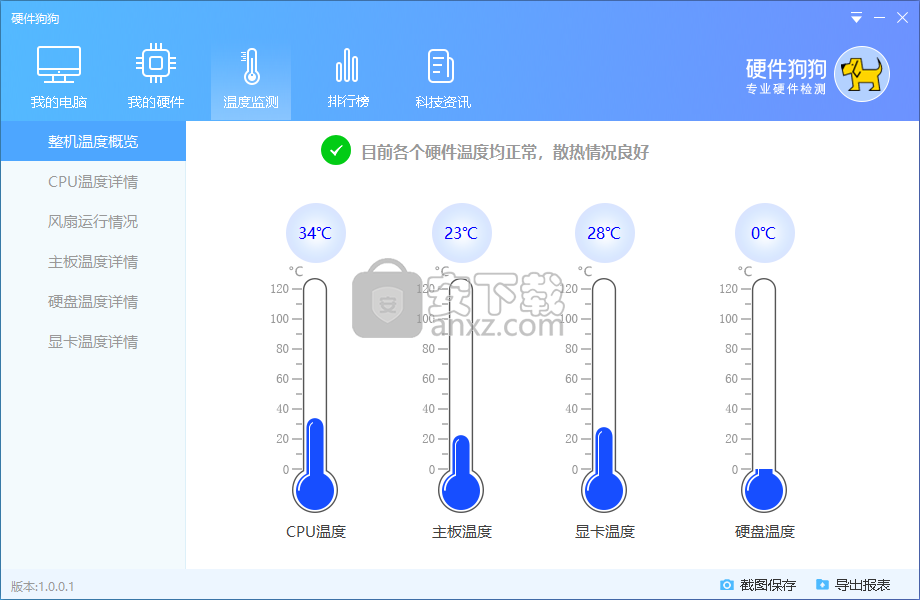 硬件狗狗