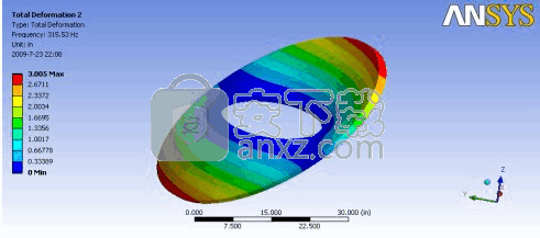 Ansys14.032&64位