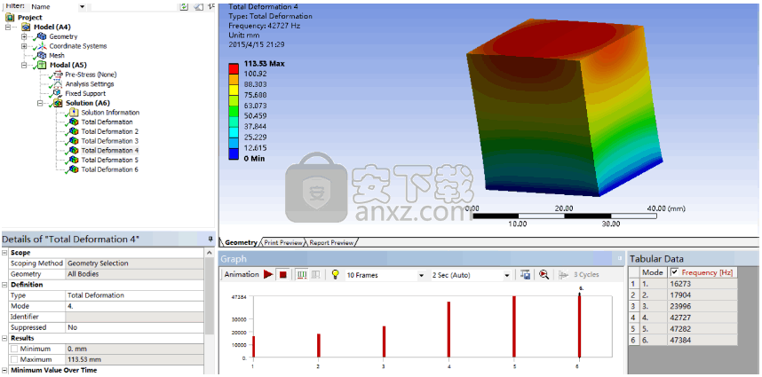 Ansys14.032&64位