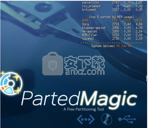 Parted Magic(磁盘工具箱)