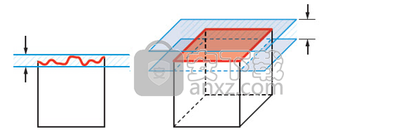 Autodesk Moldflow 2018中文