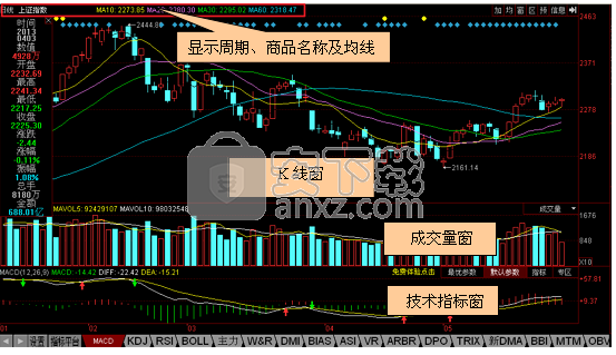 同花顺金融大师