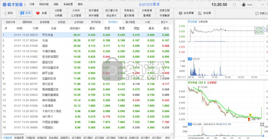 霸才智赢