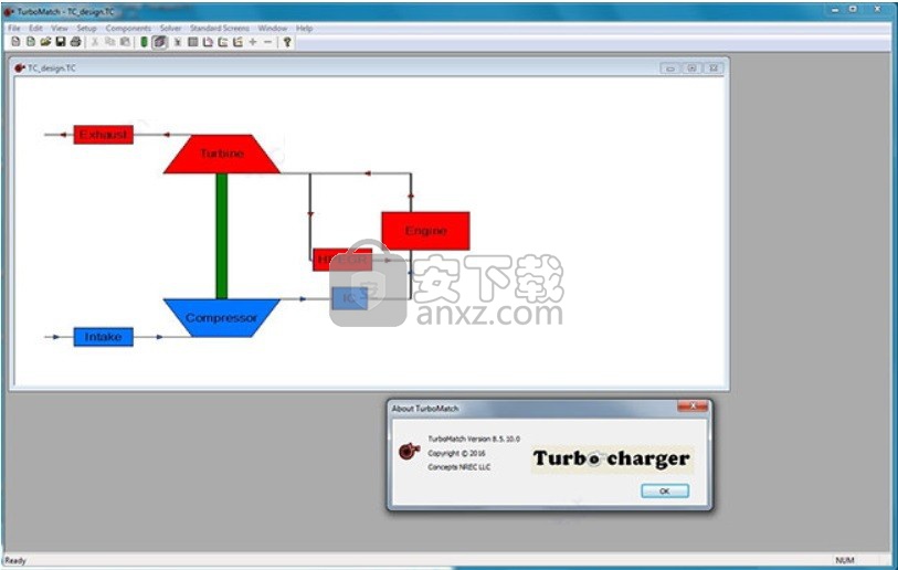 Concepts NREC 8.5