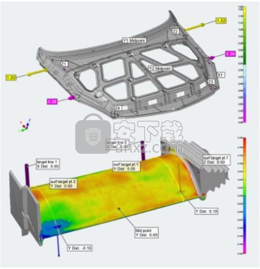 PolyWorks Metrology Suite 2018 IR3