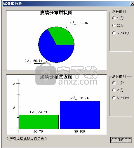 斯沃数控仿真软件7.2(SSCNC)