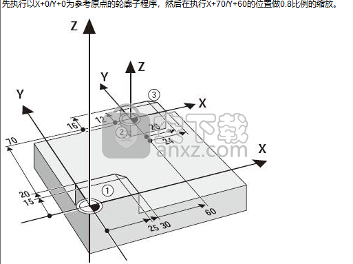 斯沃数控仿真软件7.2(SSCNC)