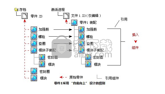 中望CAD机械版 2019 32位/64位免费版