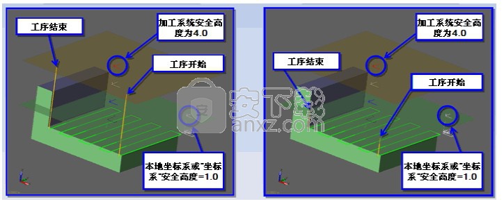 中望龙腾塑胶模具2018 32位/64位简体中文版