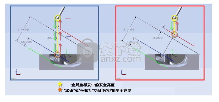 中望龙腾塑胶模具2018 32位/64位简体中文版
