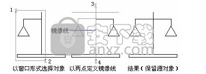 中望cad2018教育版