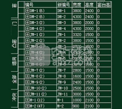 中望CAD建筑版 2019 32位/64位免费版