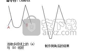 中望3D(ZW3D) 2019 64位