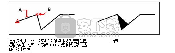 中望CAD2019 32位/64位免费版