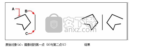 中望cad2018教育版