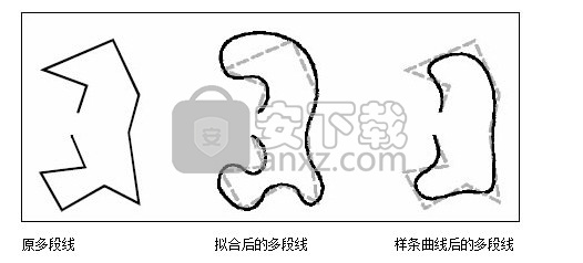 中望CAD2019 32位/64位免费版