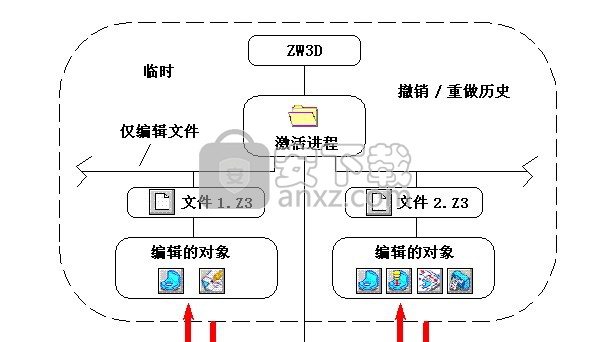 中望CAD建筑版 2019 32位/64位免费版