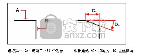 中望3D(ZW3D) 2019 64位