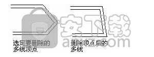 中望CAD2019 32位/64位免费版