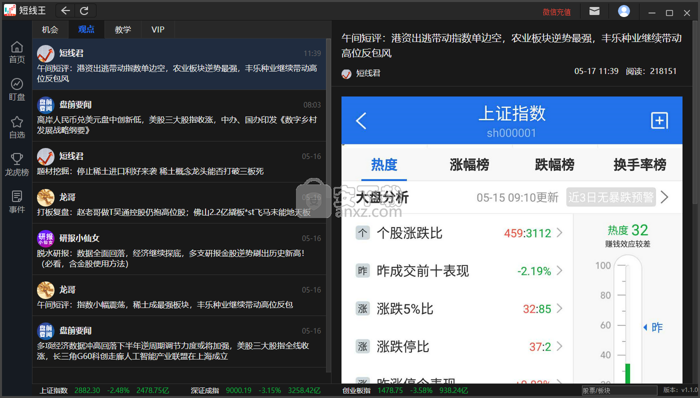 短线王炒股软件