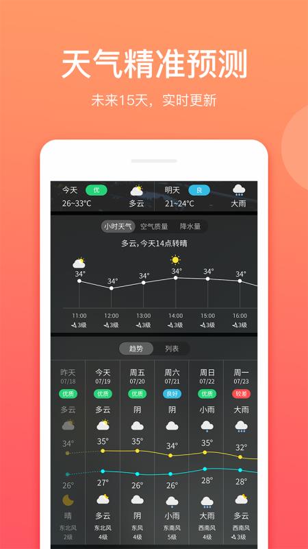 天气app(1)