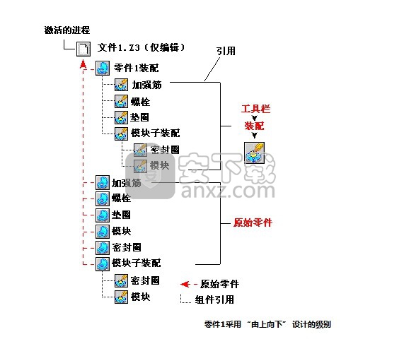 中望CAD机械版 2019 32位/64位免费版