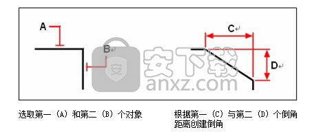 中望3D(ZW3D) 2019 64位