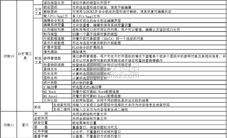 中望cad机械版2018 32位/64位中文版