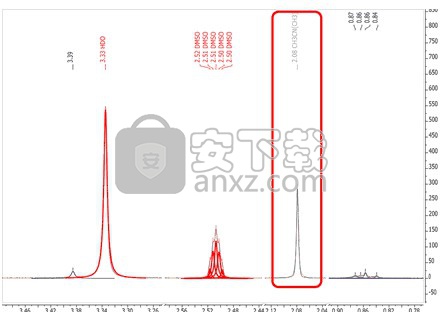 mestrenova14下载(附安装教程)