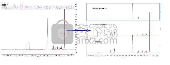 mestrenova14下载(附安装教程)