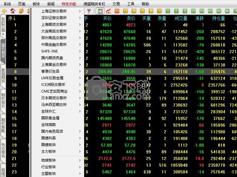 德盛期货博易大师
