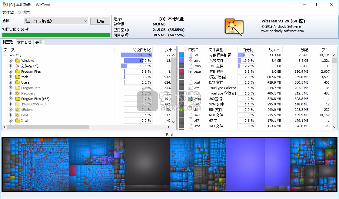  WizTree 磁盘文件大小分析