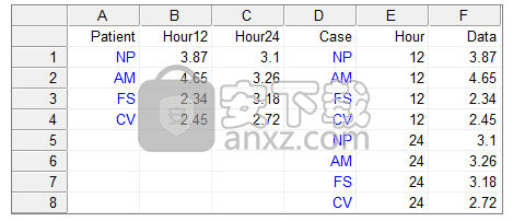 medcalc 19(医学统计软件)