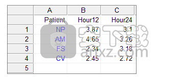 medcalc 19(医学统计软件)