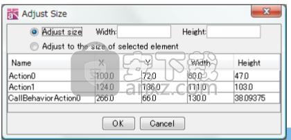 Astah Professional(uml建模工具)