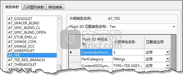 AutoCAD Plant 3D 2018中文