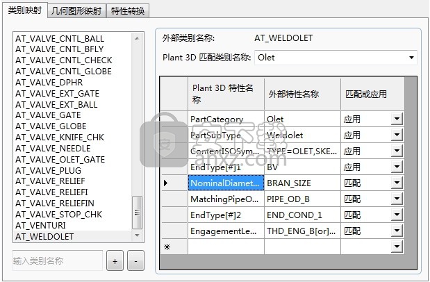 AutoCAD Plant 3D 2018中文