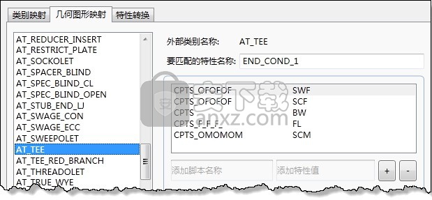 AutoCAD Plant 3D 2018中文