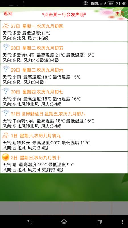 天气预报播报员(2)