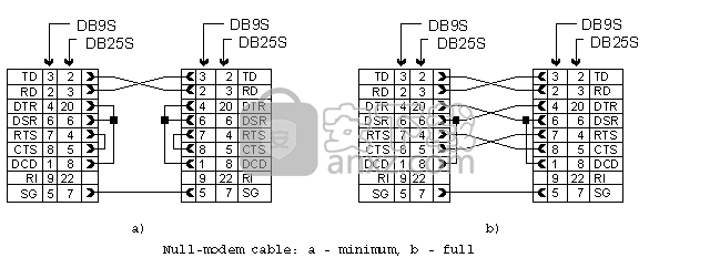 Device Monitoring Studio(设备监控软件)