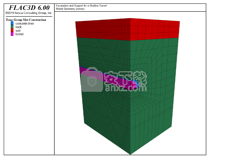 Flac3D(工程三维分析软件)