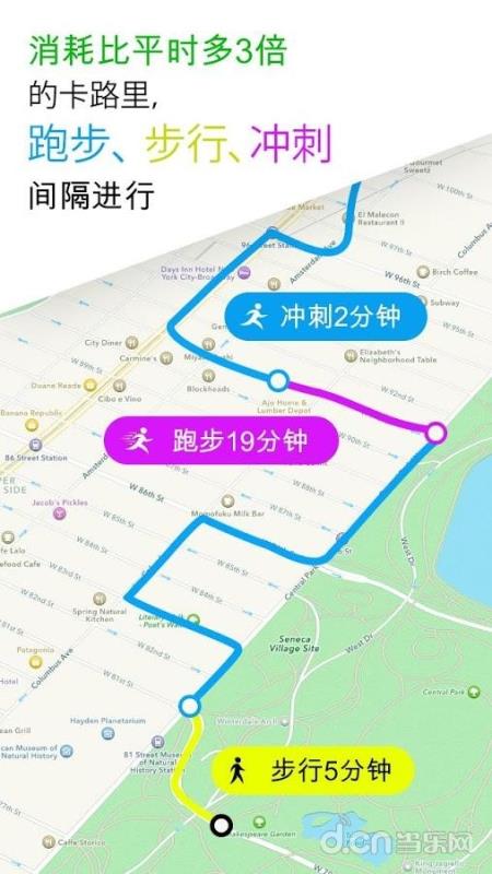 跑步